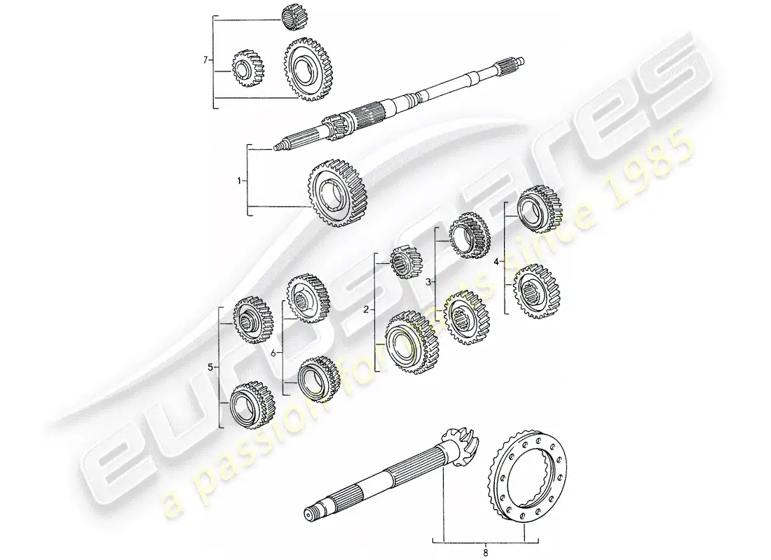 porsche 1995 (993) juegos de ruedas dentadas diagrama de piezas