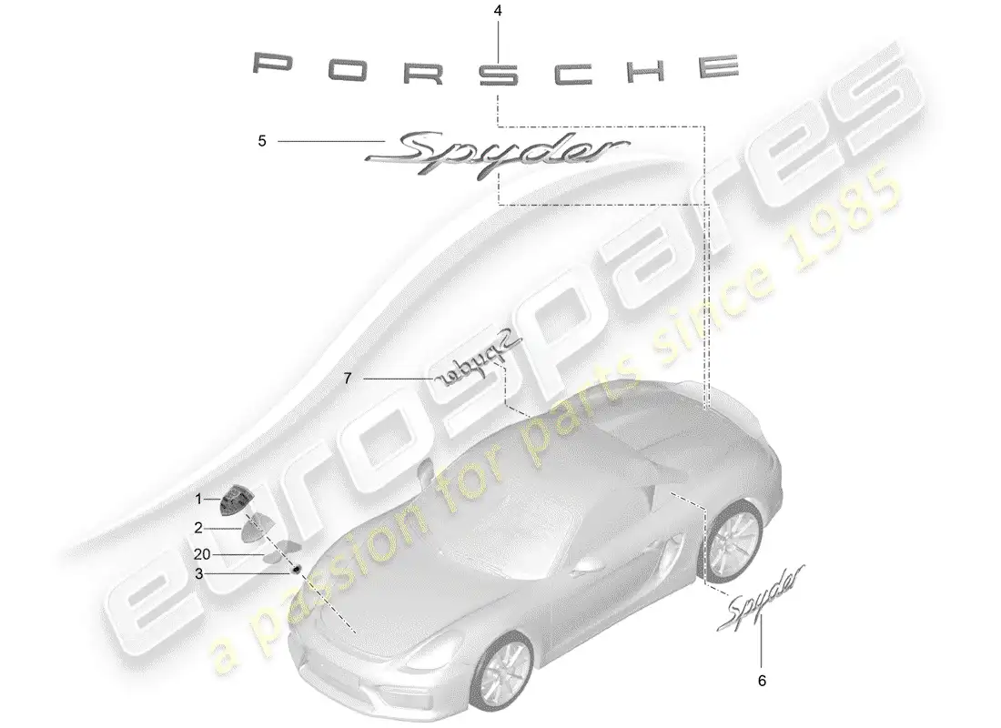 porsche 2016 (981 boxster spyder) placas de identificación diagrama de piezas