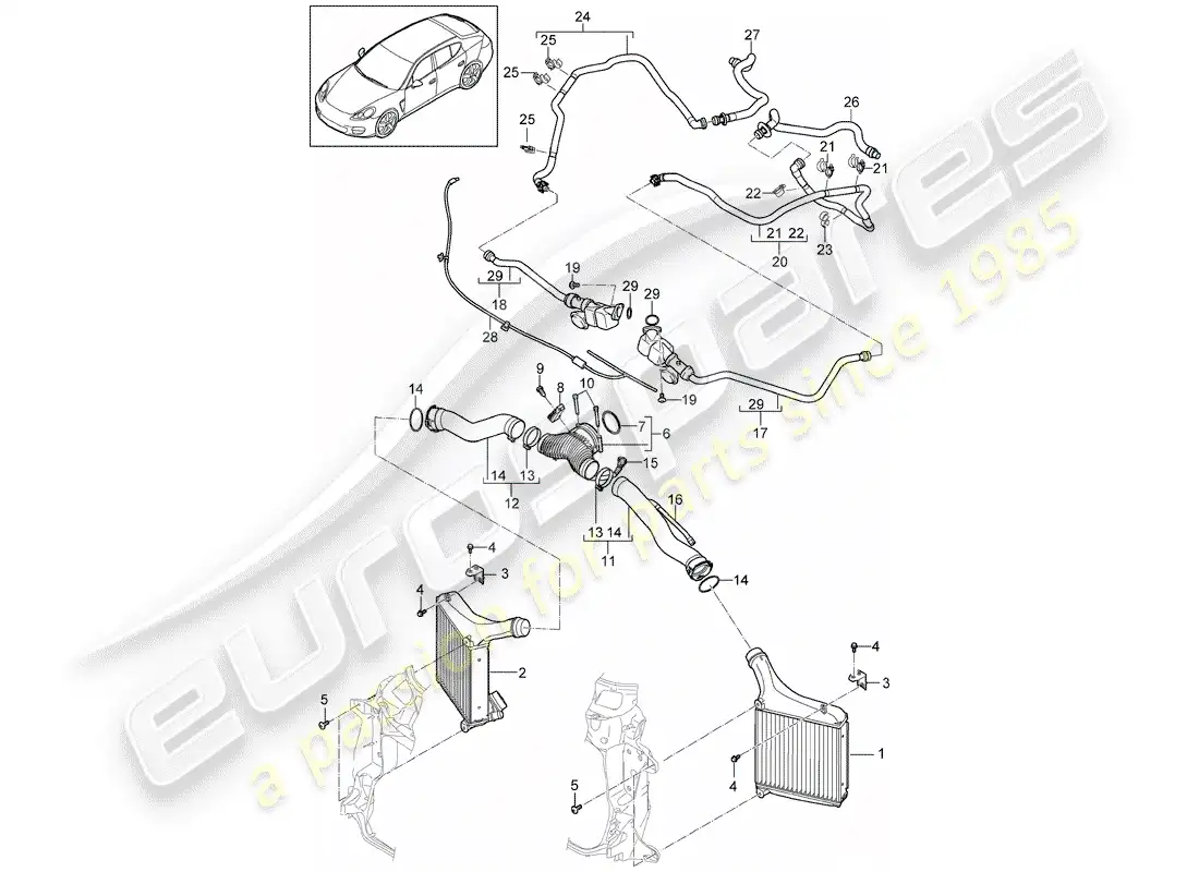 porsche 2016 (panamera 970) enfriador de aire de carga diagrama de piezas