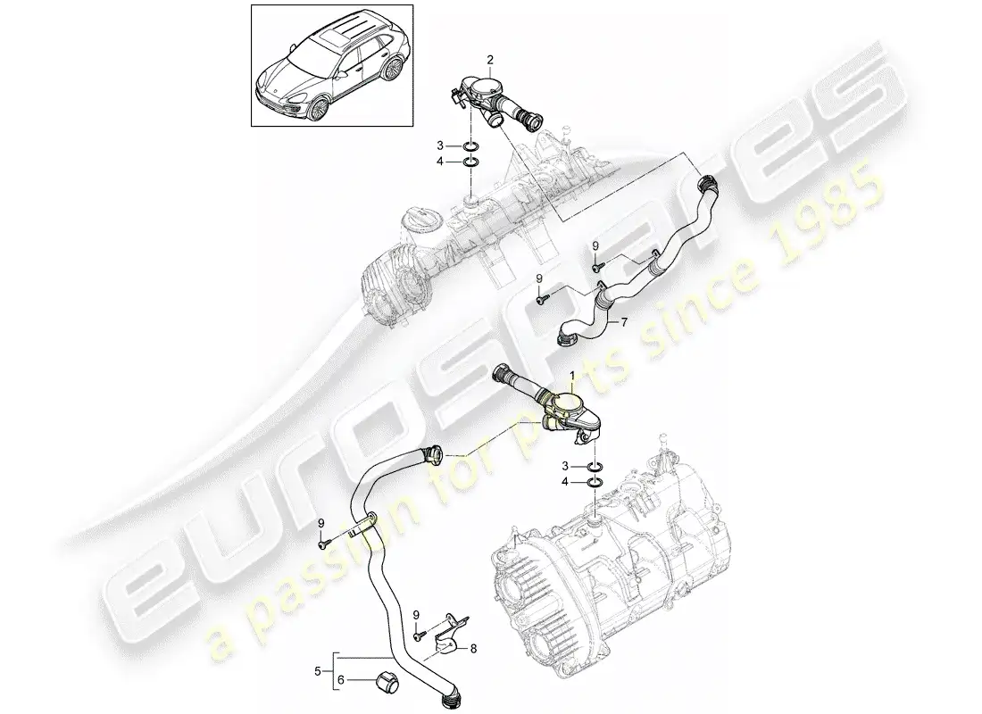 porsche 2016 (cayenne e2 92a) respiradero del cárter diagrama de piezas