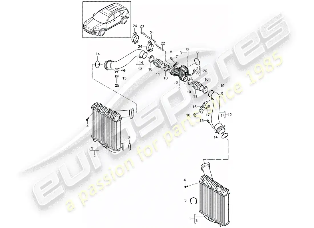 porsche 2013 (cayenne e2 92a) diagrama de piezas del enfriador de aire de carga