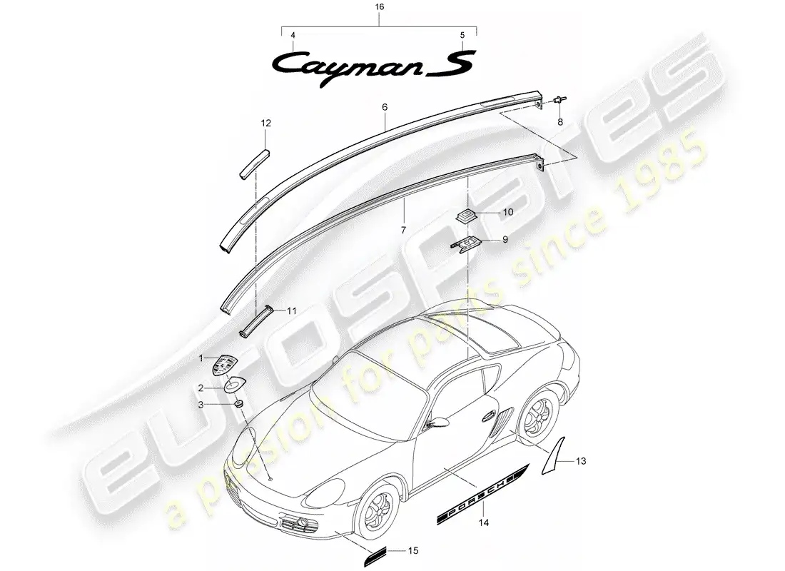 porsche 2009 (987 cayman) placas de identificación diagrama de piezas
