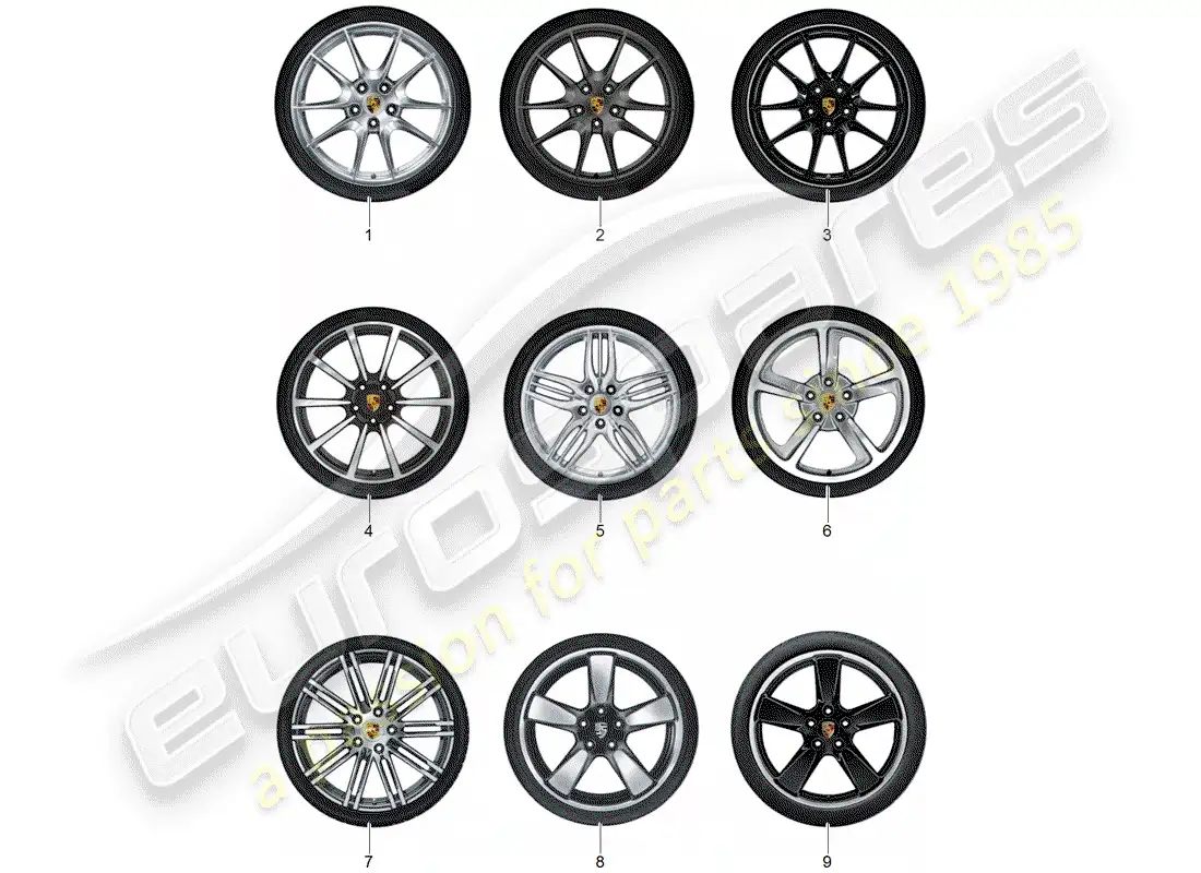 porsche 2020 (tequipment 98x/99x) 1 configurar llantas de aluminio con diagrama de piezas
