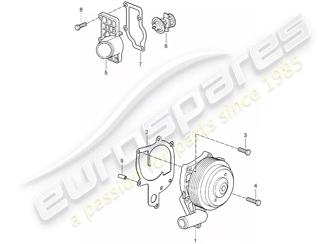 porsche 2005 (987 boxster) bomba de agua diagrama de piezas