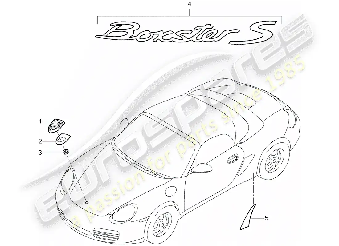 porsche 2005 (987 boxster) placas de identificación diagrama de piezas