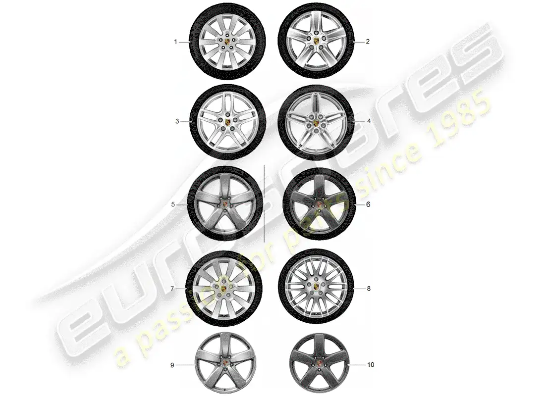 porsche 2017 (tequipment cayenne) juego de engranajes diagrama de piezas