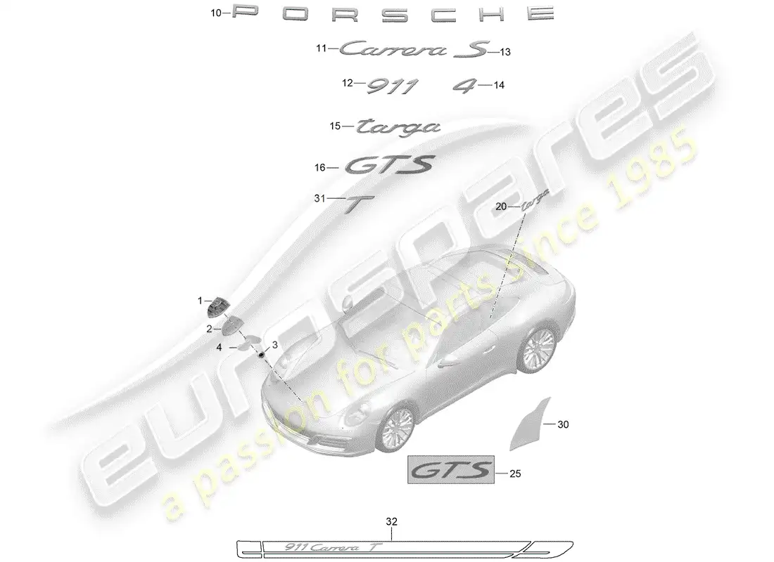 porsche 2019 (991-2) placas de identificación diagrama de piezas