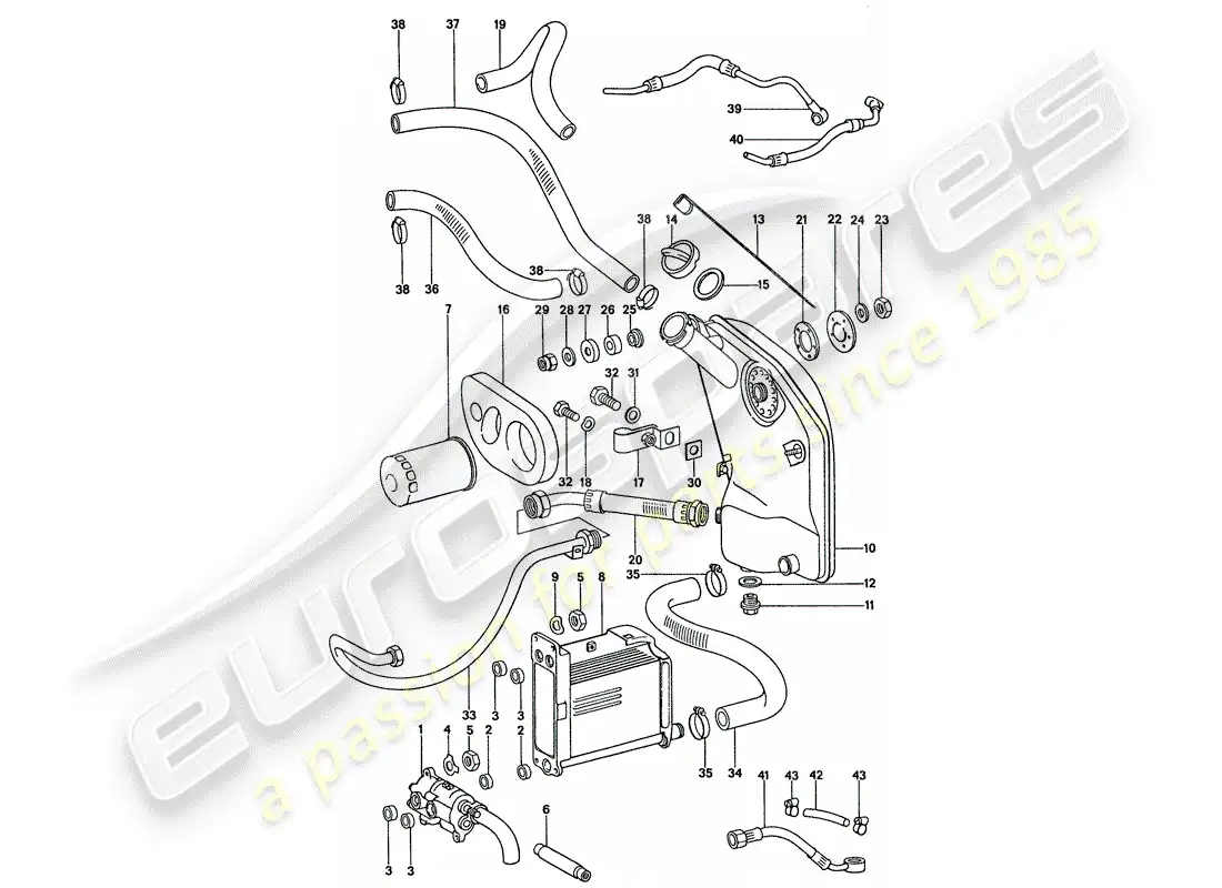 porsche 1976 (911) lubricación del motor diagrama de piezas