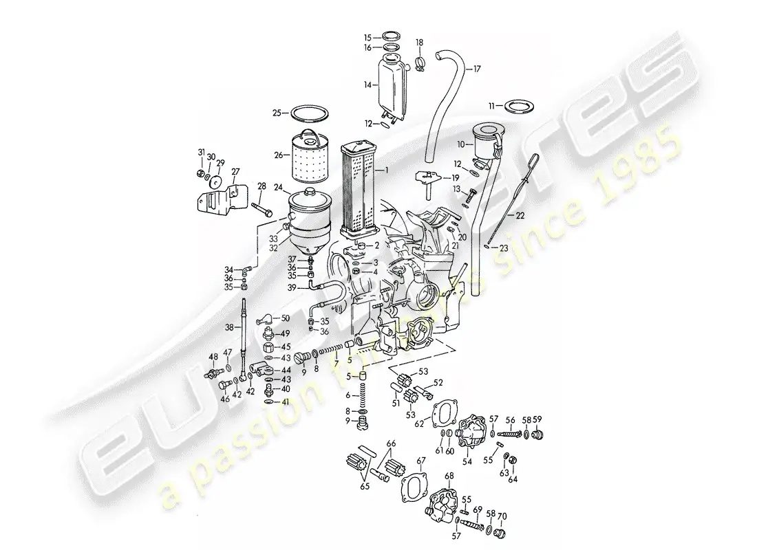 porsche 1963 (356b/356c) lubricación del motor diagrama de piezas