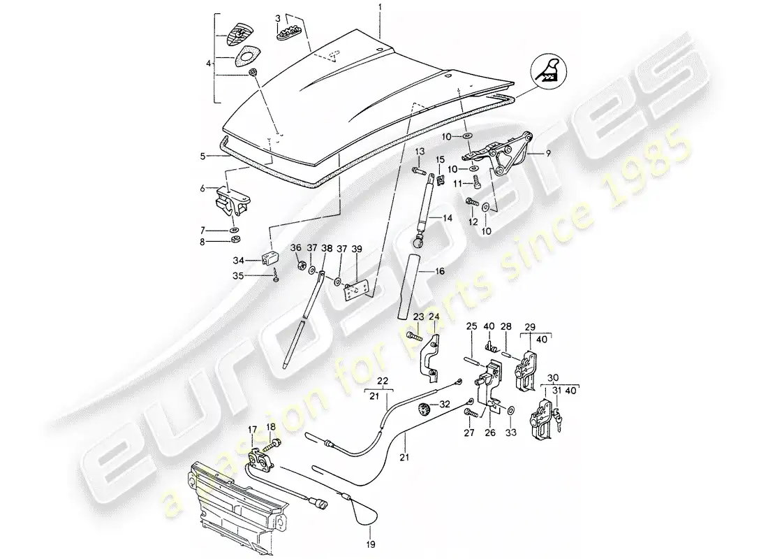 porsche 1995 (993) cubrir diagrama de piezas