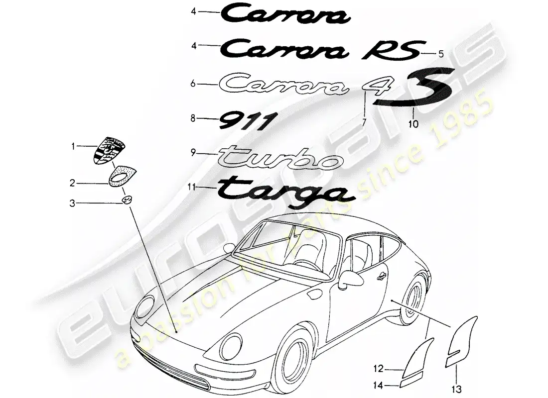 porsche 1996 (993) placas de identificación - lámina de protección contra piedras diagrama de piezas