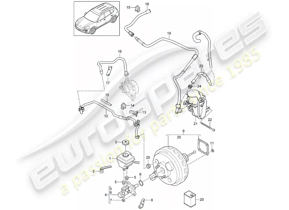 porsche 2016 (cayenne e2 92a) cilindro maestro del freno diagrama de piezas