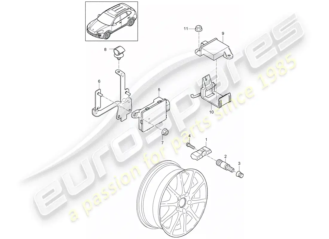 porsche 2017 (cayenne e2 92a) sistema de control de presión de neumáticos diagrama de piezas
