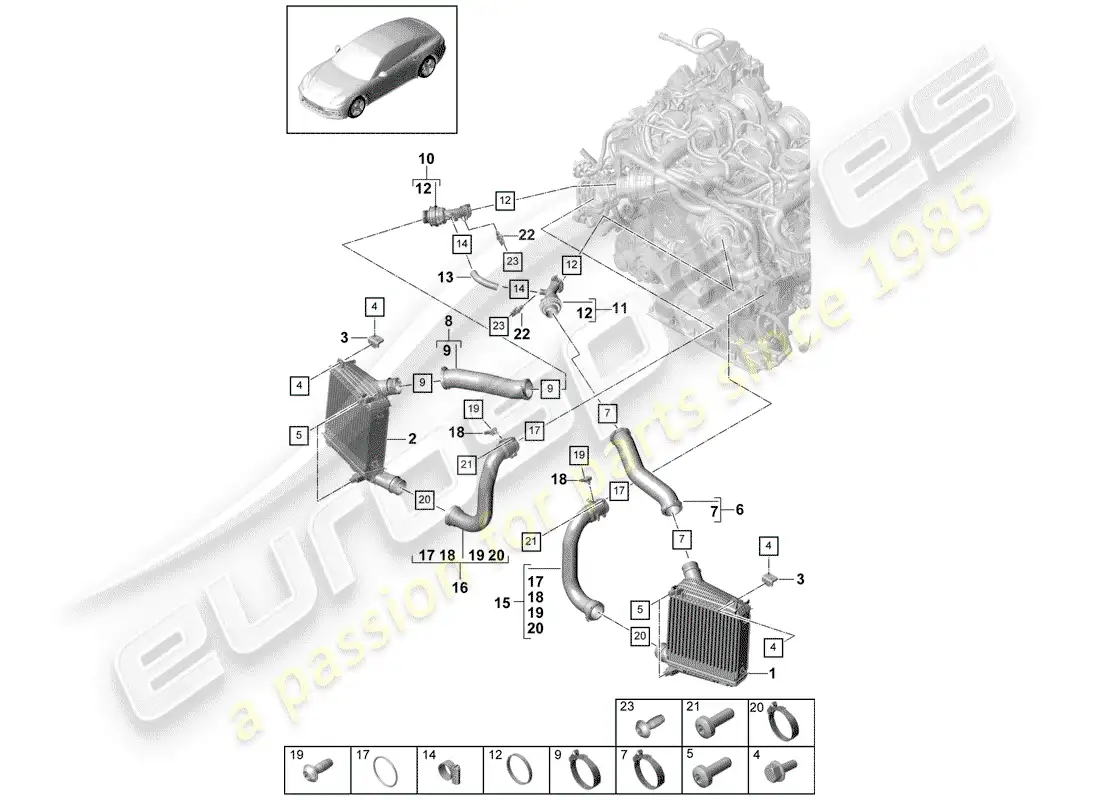 porsche 2019 (panamera 971-1) enfriador de aire de carga diagrama de piezas