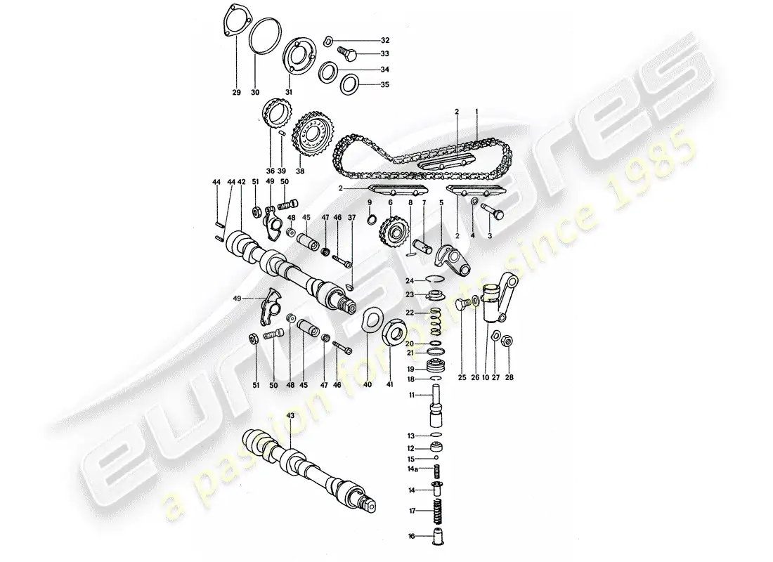 porsche 1975 (911 turbo) control de válvula diagrama de piezas