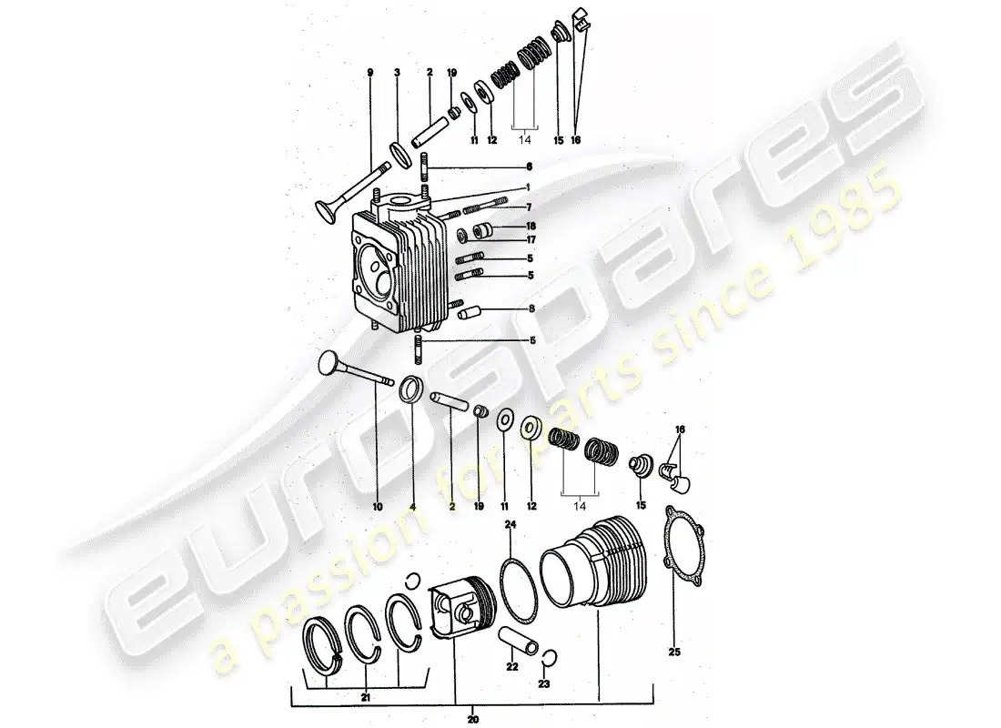 porsche 1975 (911 turbo) cabeza de cilindro diagrama de piezas