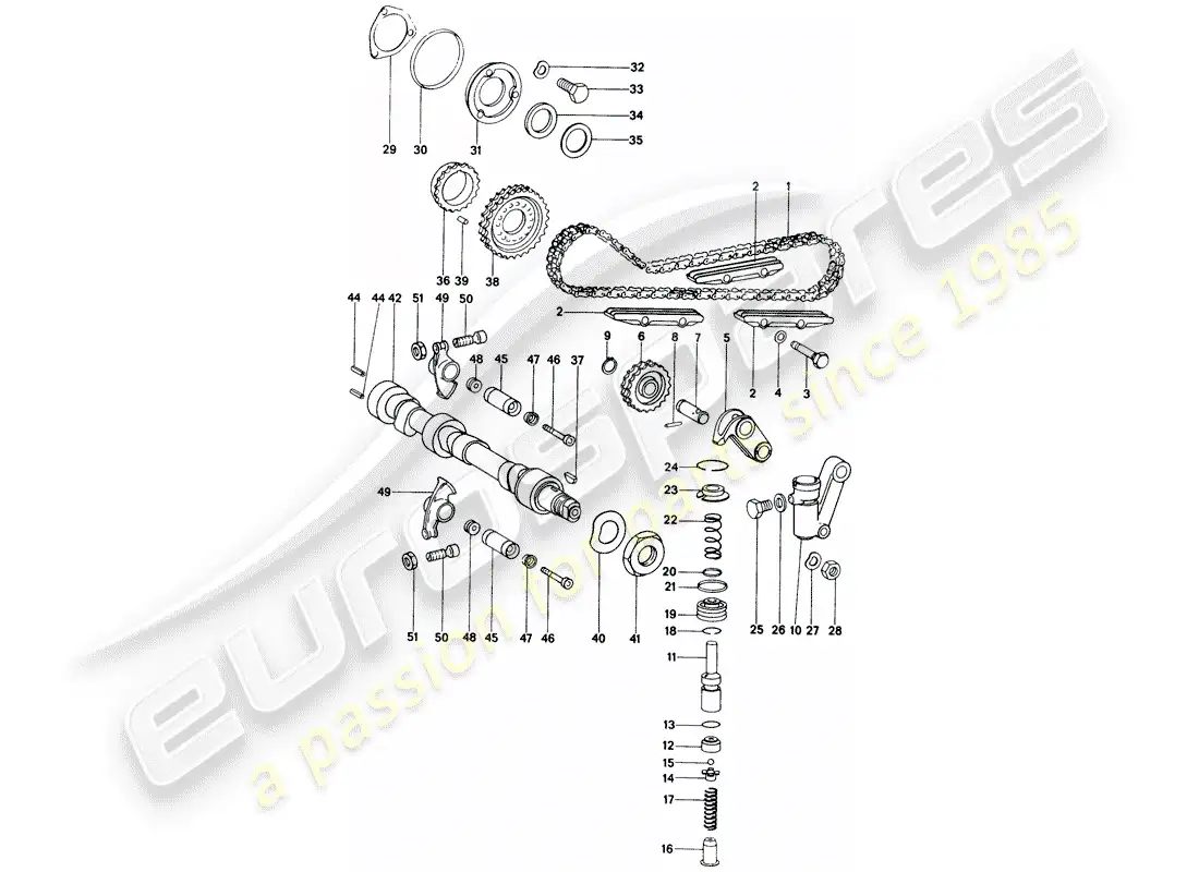 porsche 1970 (914) control de válvula diagrama de piezas