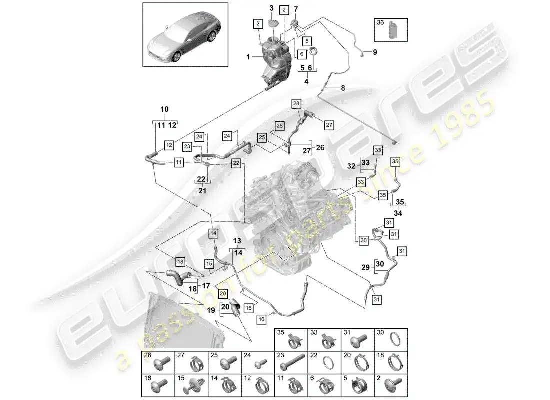porsche 2019 (panamera 971-1) water cooling diagrama de piezas