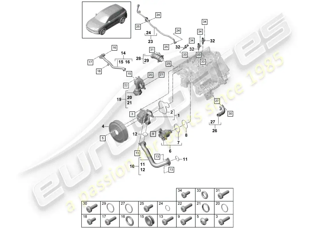 porsche 2020 (cayenne e3 9ya/9yb) bomba de agua diagrama de piezas