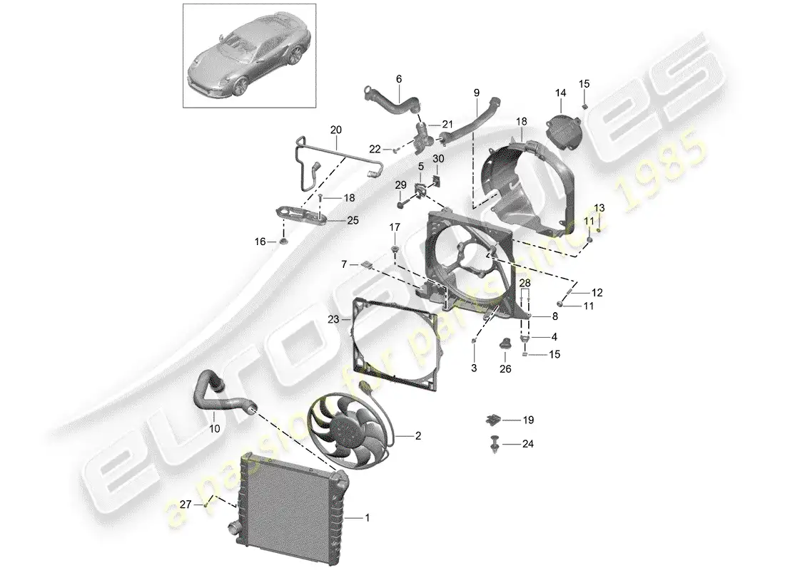 porsche 2015 (991-1 turbo) water cooling diagrama de piezas