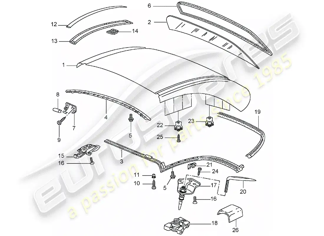 porsche 2002 (996 turbo / gt2) techo rígido - accesorios - juntas diagrama de piezas