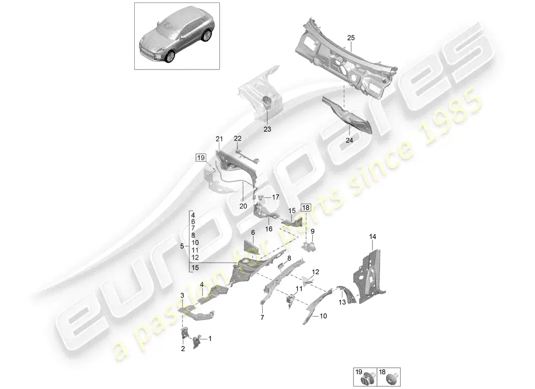 porsche 2020 (macan) interfaz diagrama de piezas