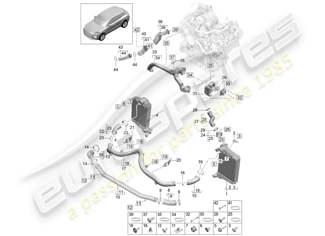 porsche 2019 (macan) enfriador de aire de carga diagrama de piezas