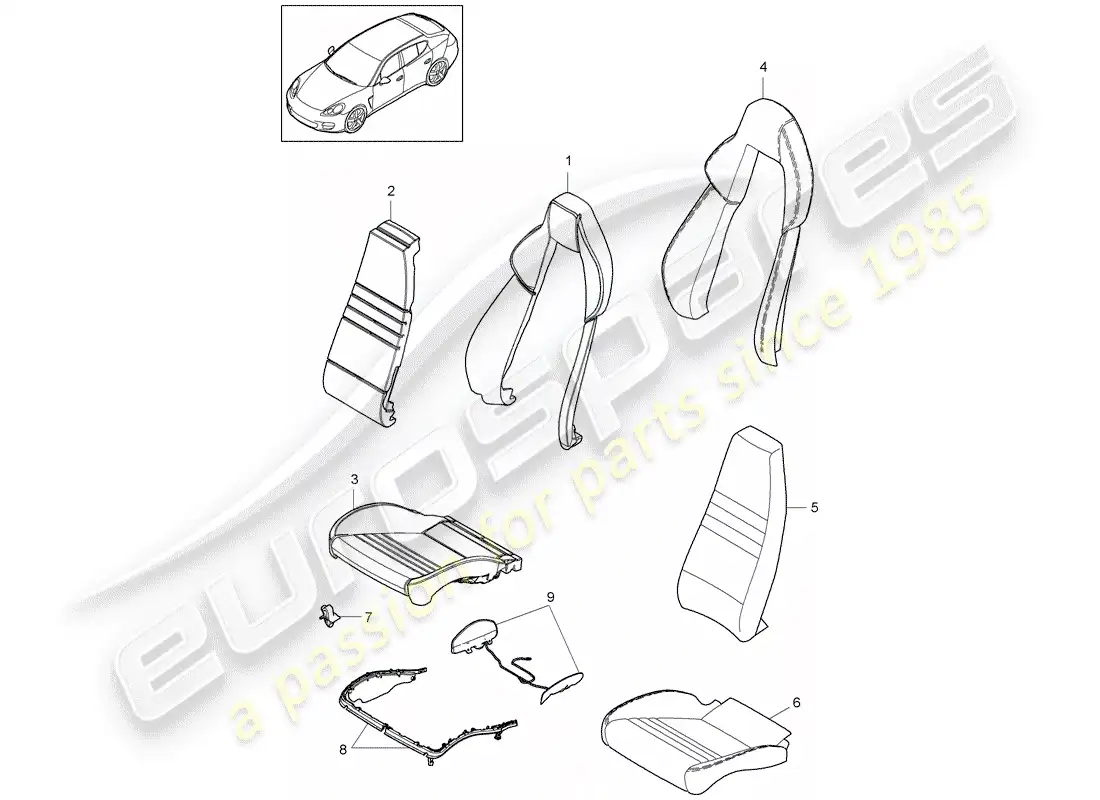 porsche 2014 (panamera 970) parte de espuma diagrama de piezas
