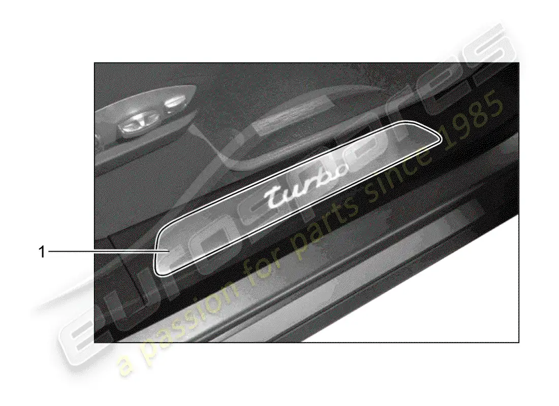 porsche 2019 (tequipment panamera) placa de protección - panel de umbral diagrama de piezas
