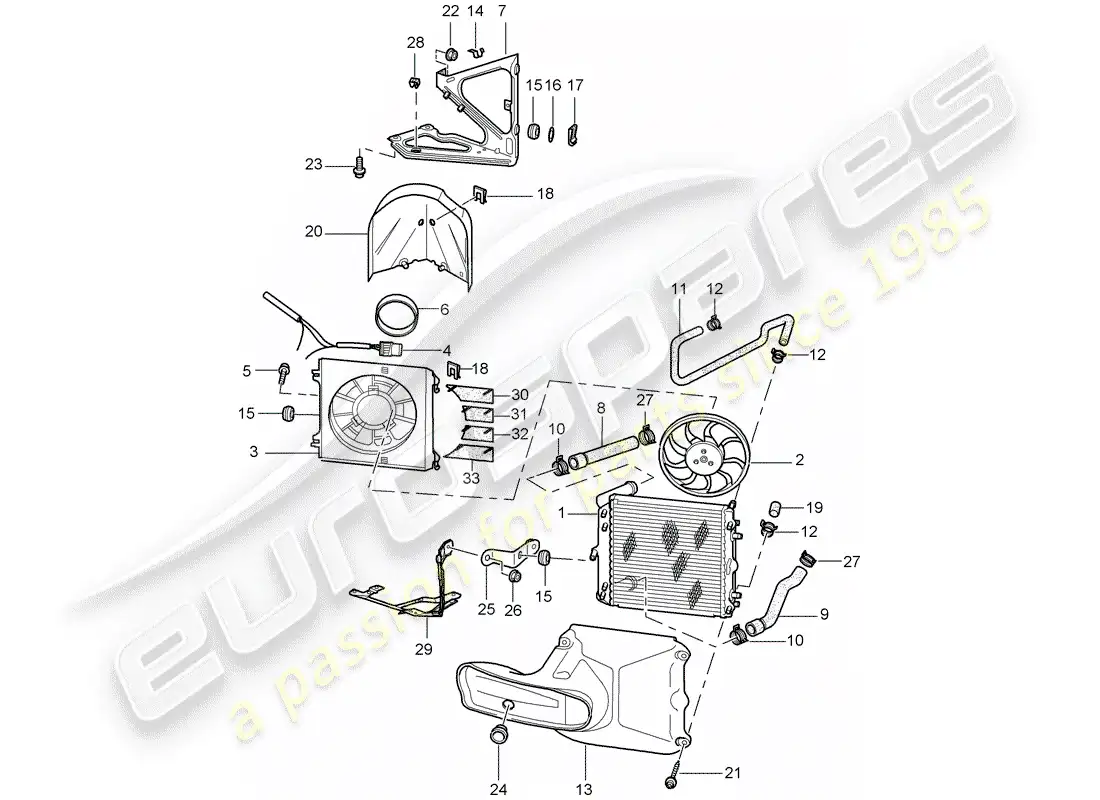 porsche 2005 (996) water cooling diagrama de piezas