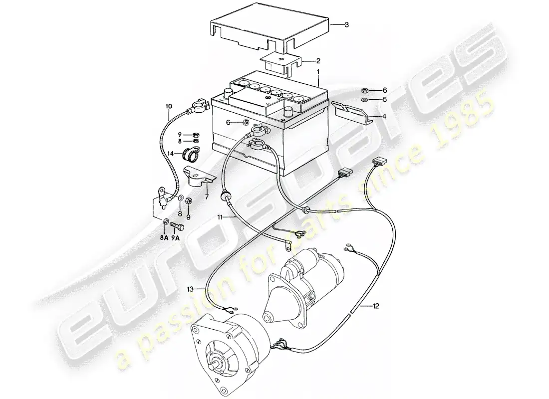 porsche 1983 (924) batería - arneses de cableado diagrama de piezas