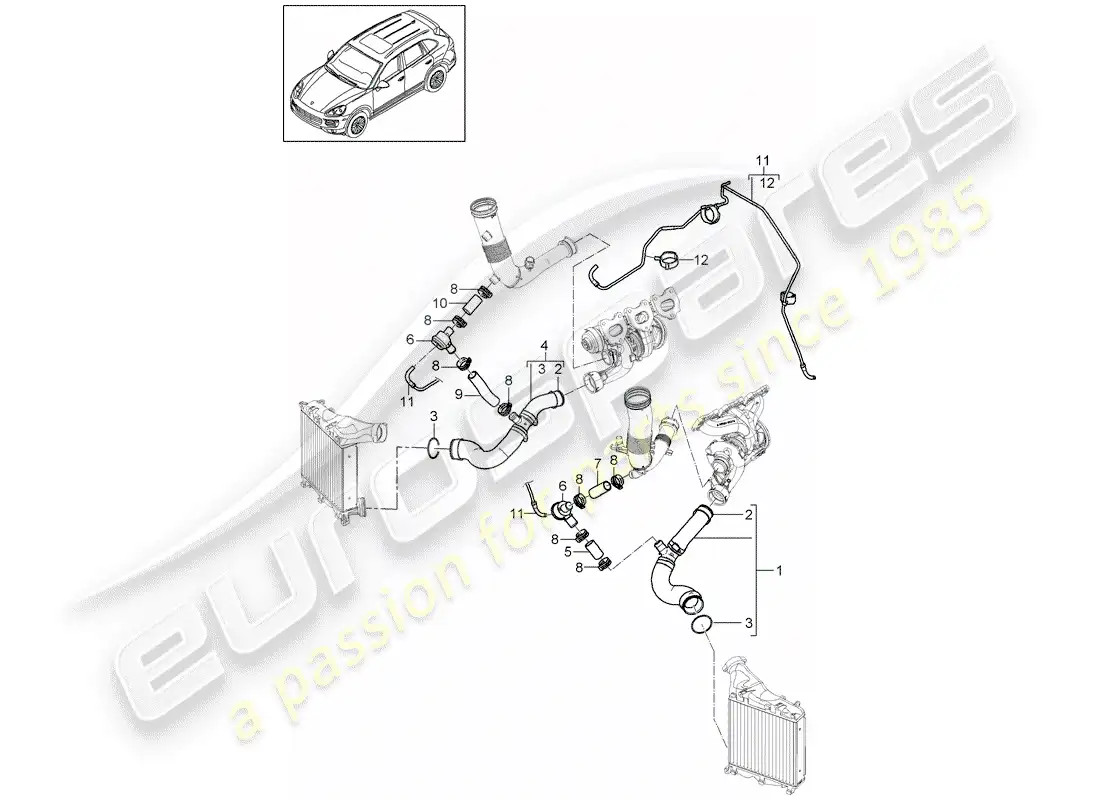 porsche 2017 (cayenne e2 92a) enfriador de aire de carga diagrama de piezas