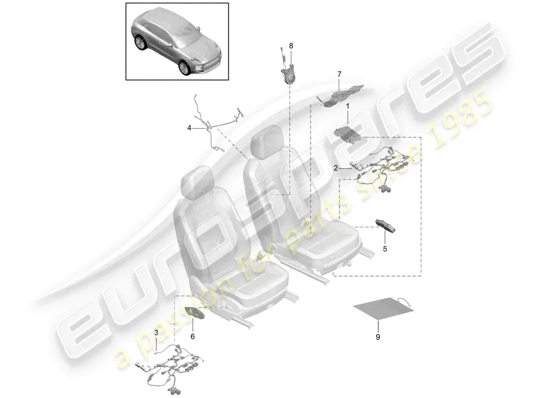 porsche 2019 (macan) electricidad diagrama de piezas