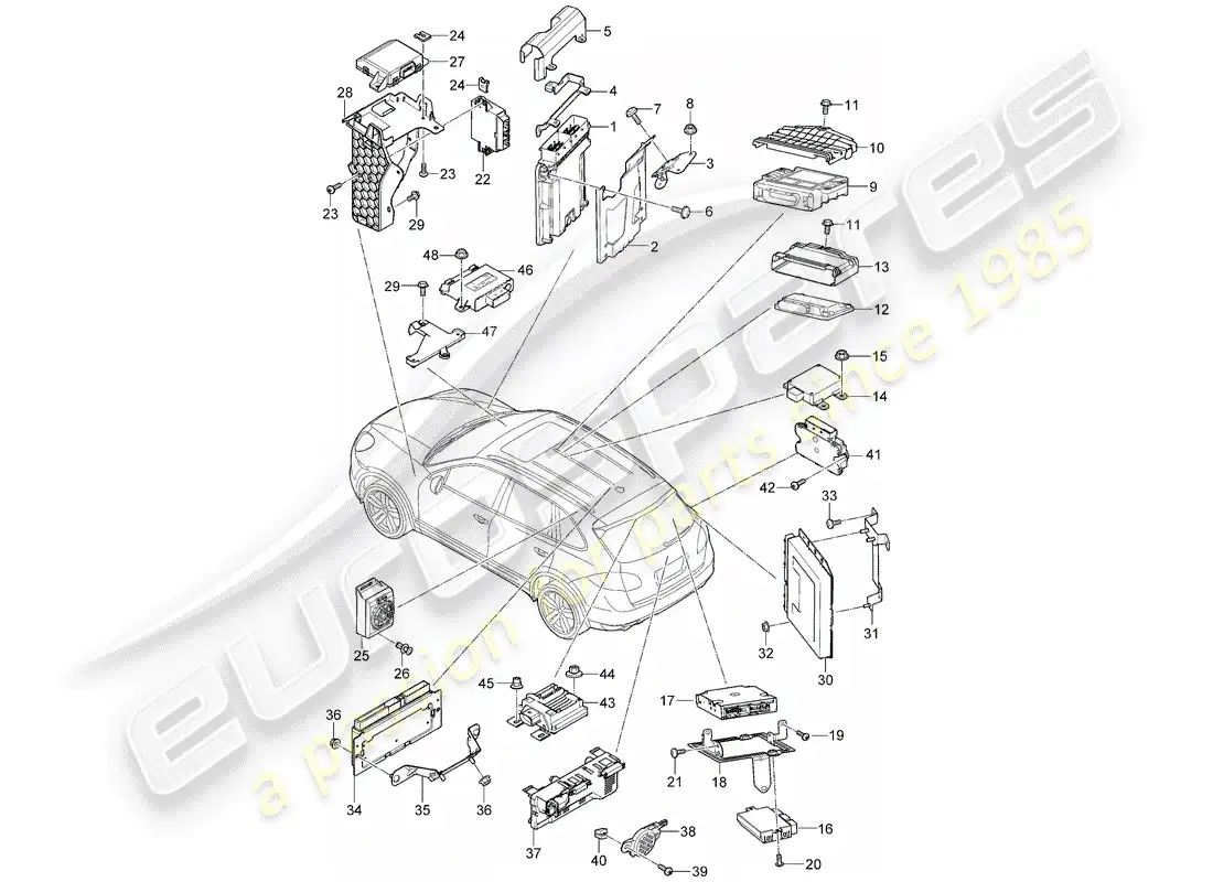 porsche 2013 (cayenne e2 92a) unidades de control diagrama de piezas