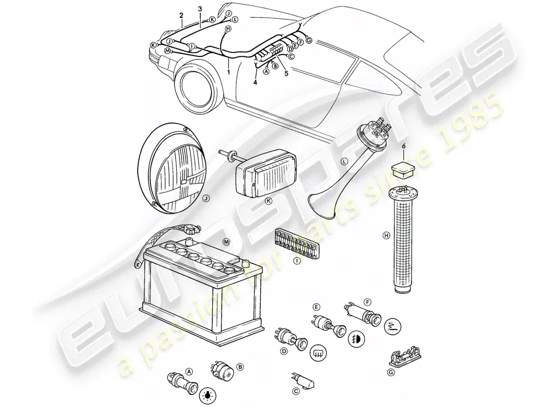 porsche 1986 (911) arneses de cableado - maletero delantero diagrama de piezas