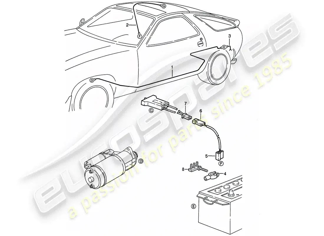 porsche 1988 (928) arnés - habitáculo diagrama de piezas