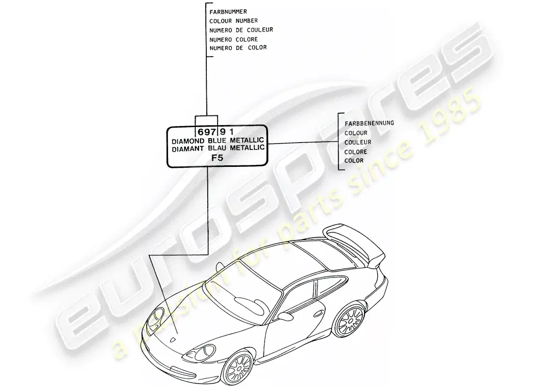 porsche 2004 (996 gt3) barra de retoque de pintura diagrama de piezas