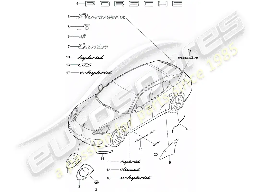porsche 2016 (panamera 970) placas de identificación diagrama de piezas