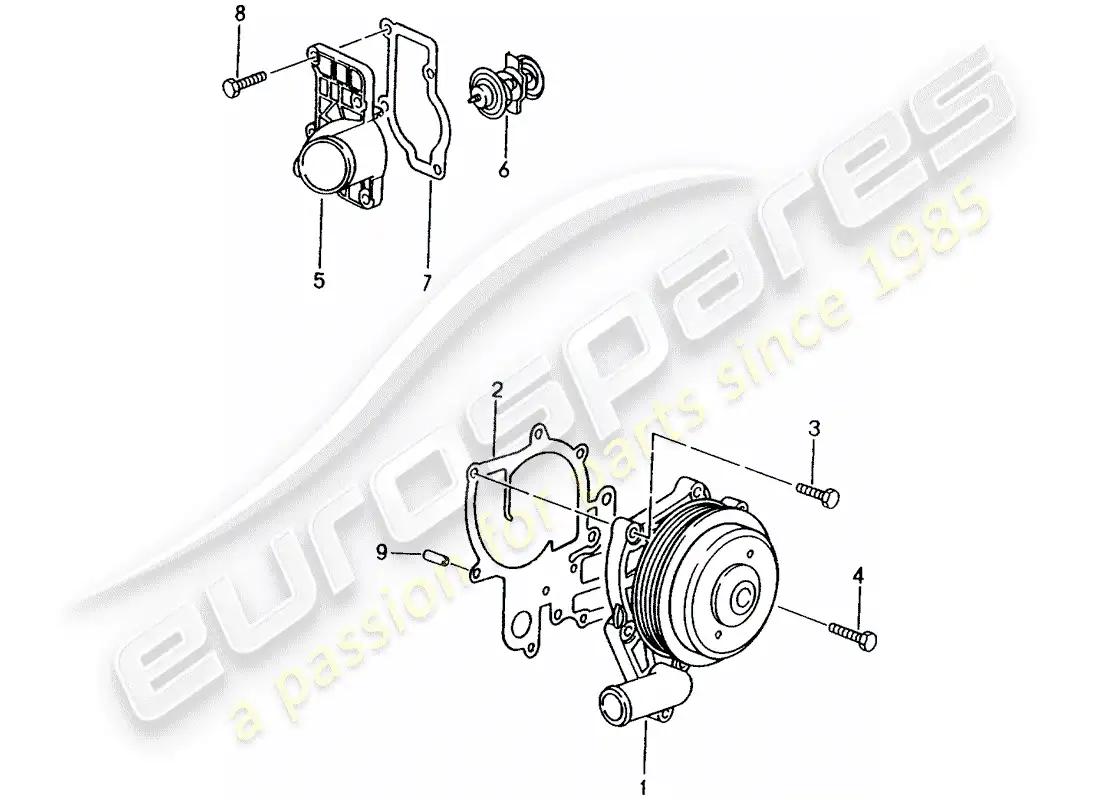 porsche 2001 (986 boxster) bomba de agua - carcasa del termostato diagrama de piezas