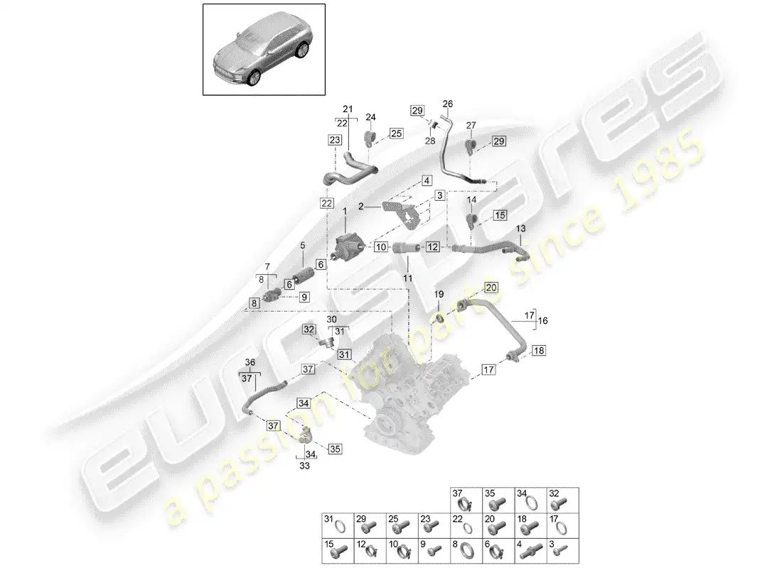 porsche 2019 (macan) water cooling diagrama de piezas