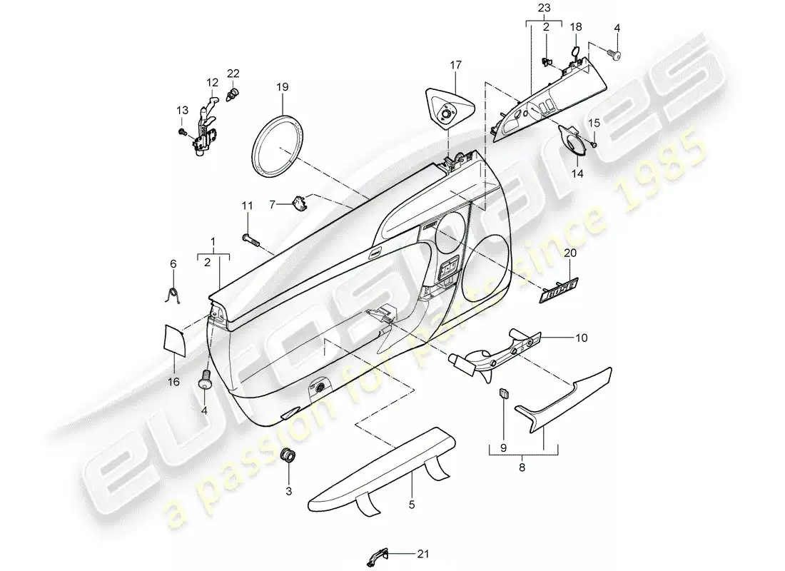 porsche 2007 (987 cayman) panel de la puerta diagrama de piezas