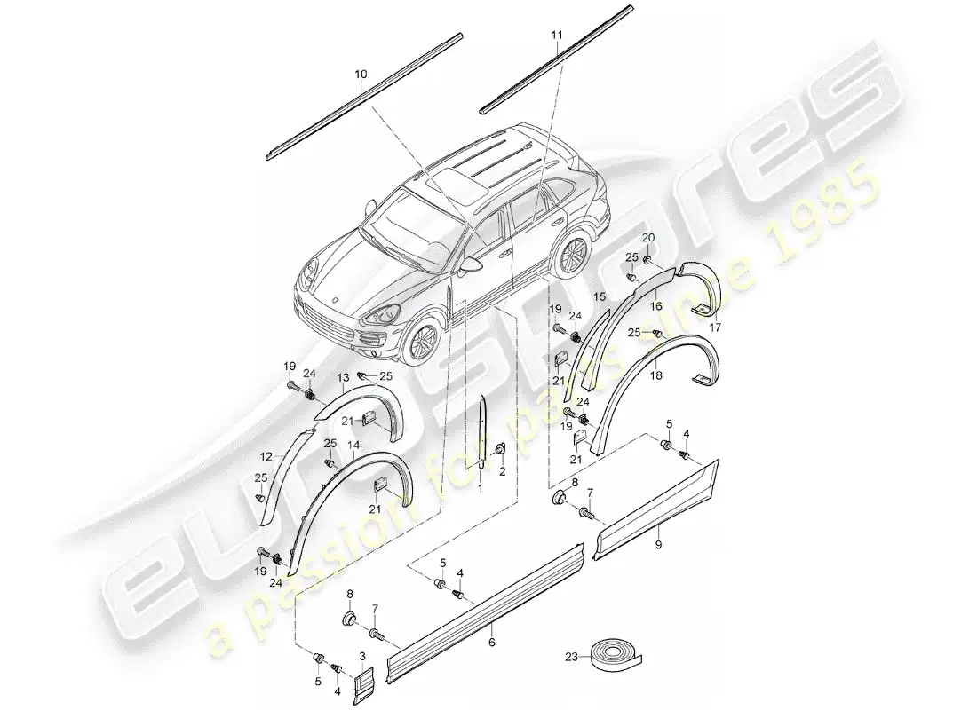 porsche 2016 (cayenne e2 92a) accesorios decorativos diagrama de piezas