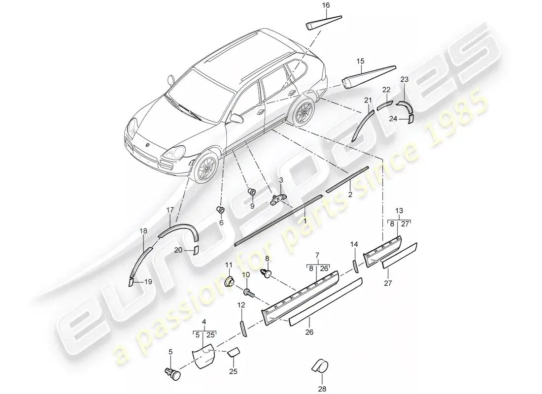 porsche 2010 (cayenne e1 9pa) accesorios decorativos diagrama de piezas