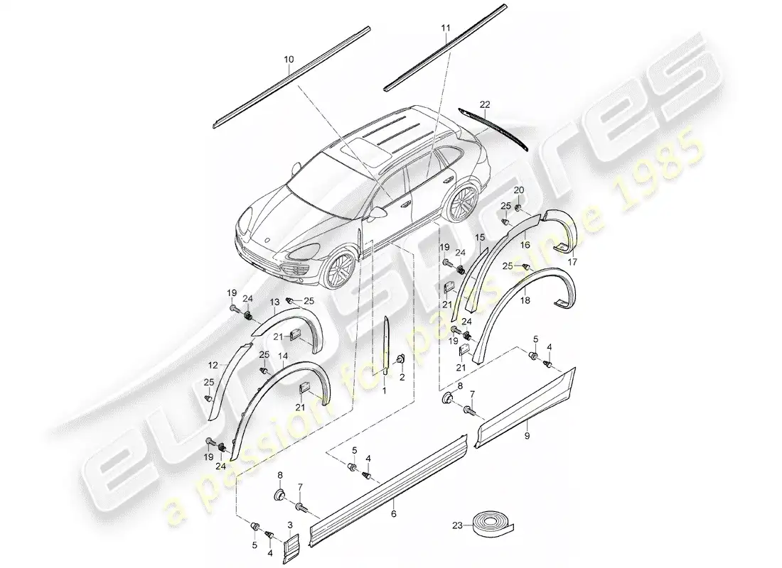 porsche 2016 (cayenne e2 92a) molduras diagrama de piezas