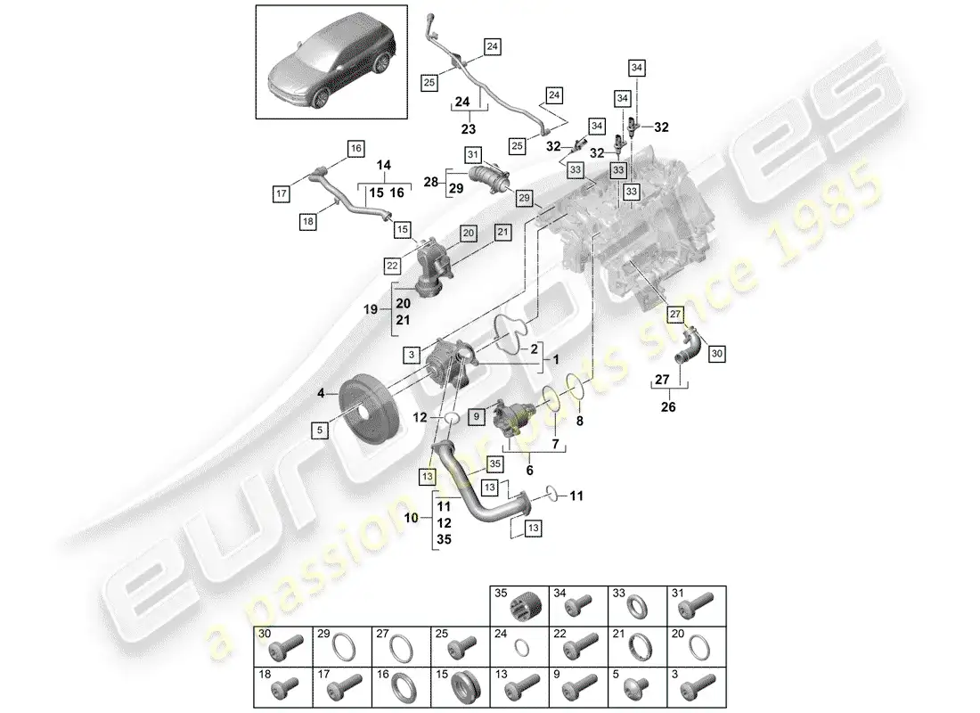 porsche 2018 (cayenne e3 9ya/9yb) bomba de agua diagrama de piezas