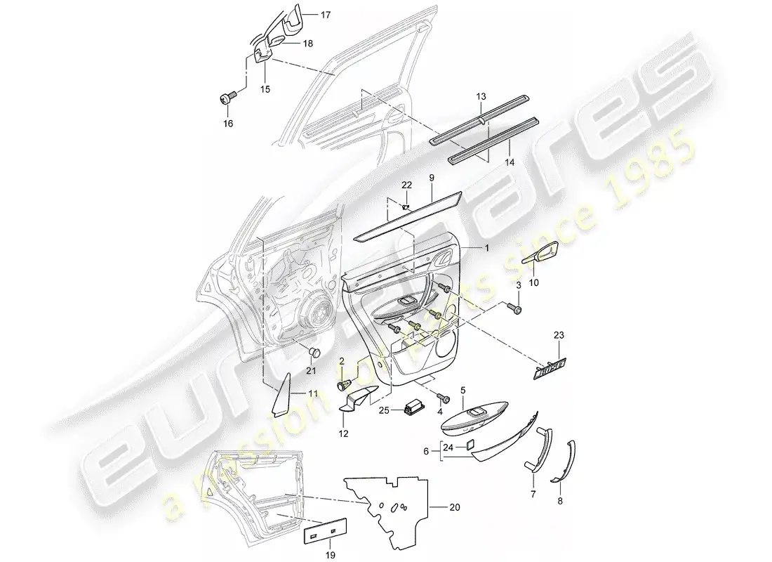 porsche 2007 (cayenne e1 9pa) panel de la puerta diagrama de piezas