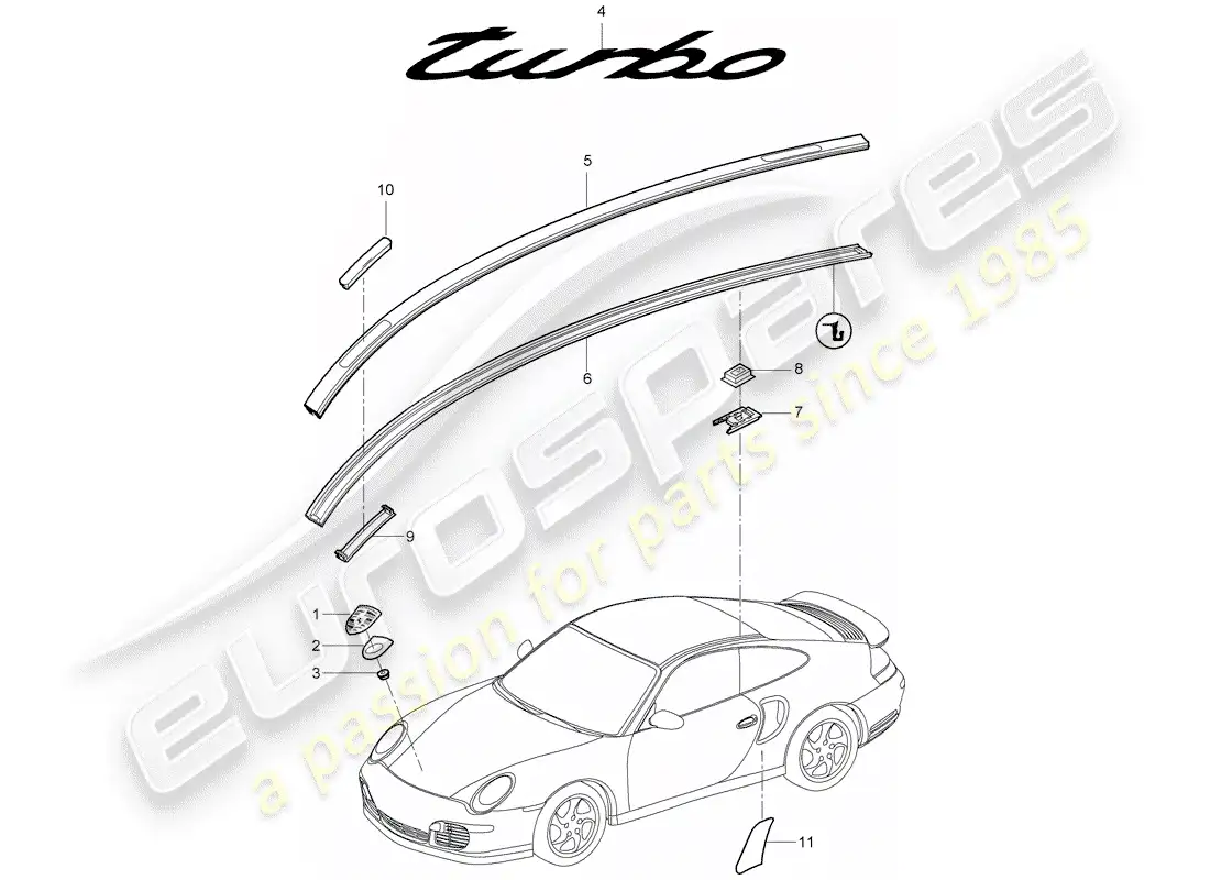 porsche 2012 (997-2 turbo / gt2 rs) placas de identificación diagrama de piezas
