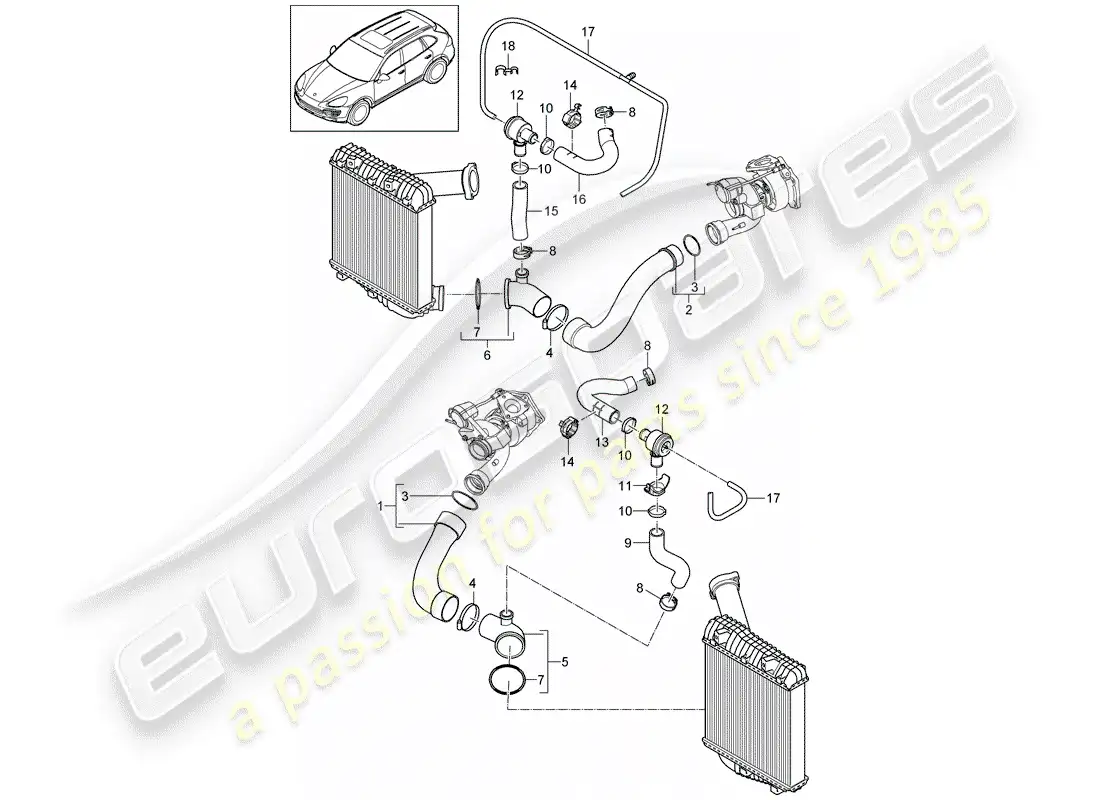 porsche 2013 (cayenne e2 92a) diagrama de piezas del enfriador de aire de carga