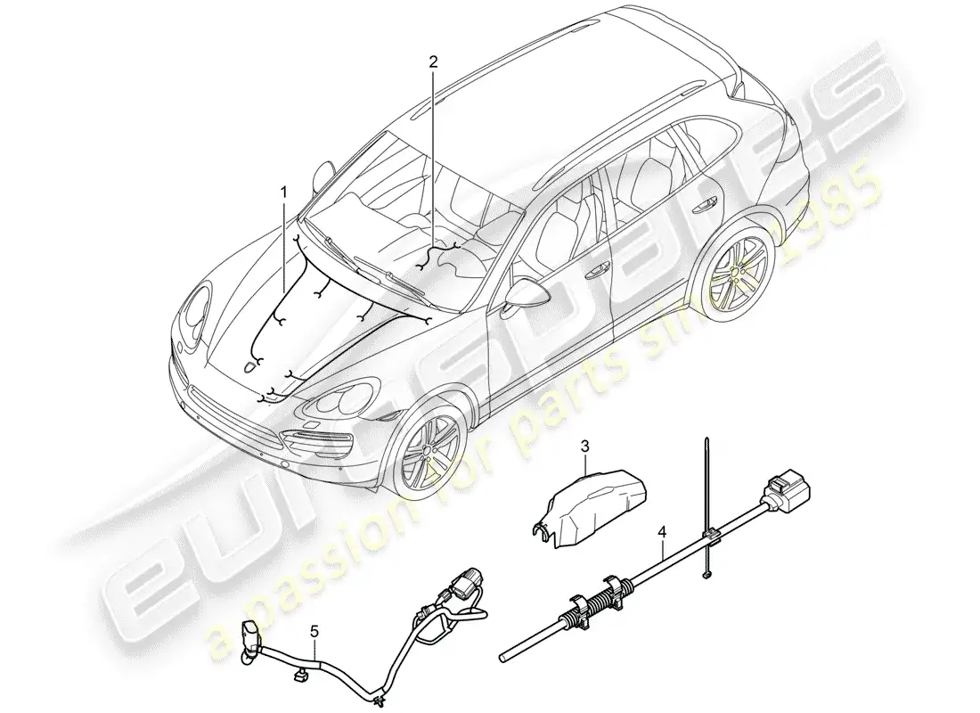 porsche 2012 (cayenne e2 92a) cableando arneses diagrama de piezas