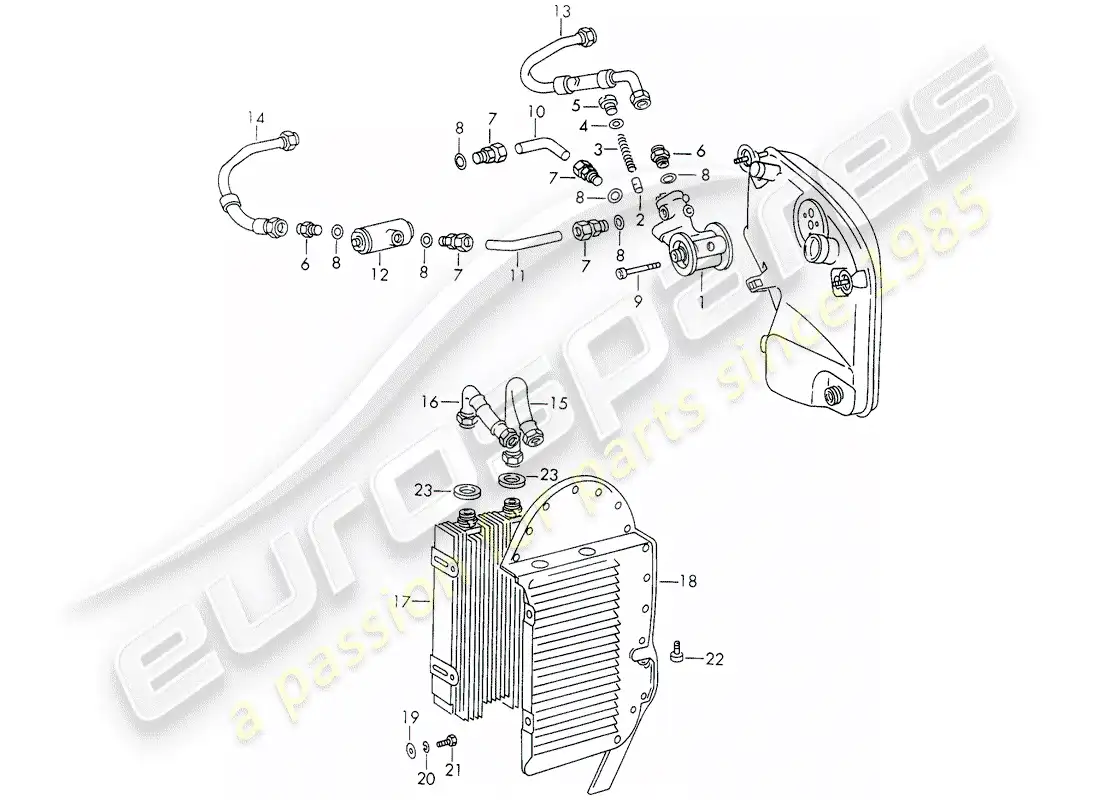 porsche 1972 (911) lubricación del motor - unidades auxiliares - para - tipo 901/10 911/02 - d >> - mj 1971 diagrama de piezas